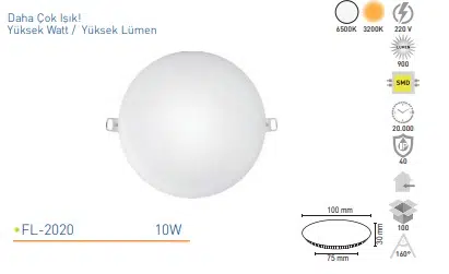 36W YENİ NESİL SIVA ALTI LED PANEL SPOT 6500K FORLIFE