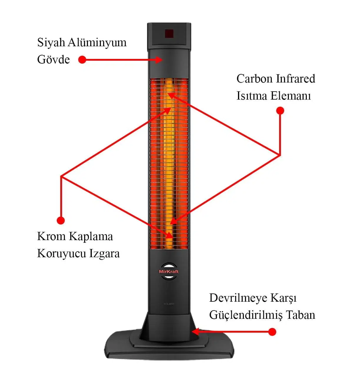 MİR KRAFT SOLARİS KARBON ISITICI 2000W 